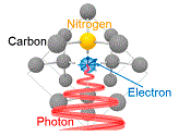 No caption Figure 2 left