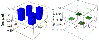 No caption Figure 3 right