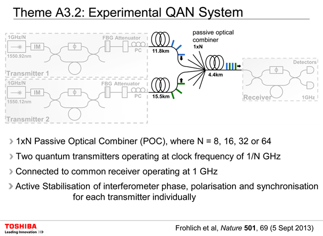 9th page slide