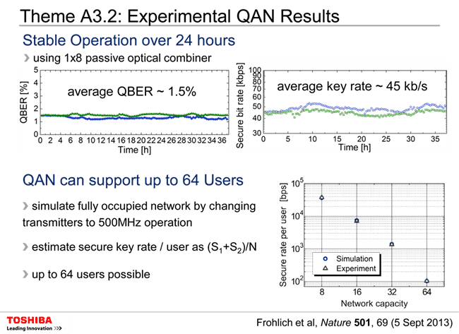 10th page slide