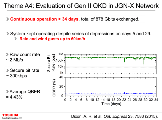 13th page slide