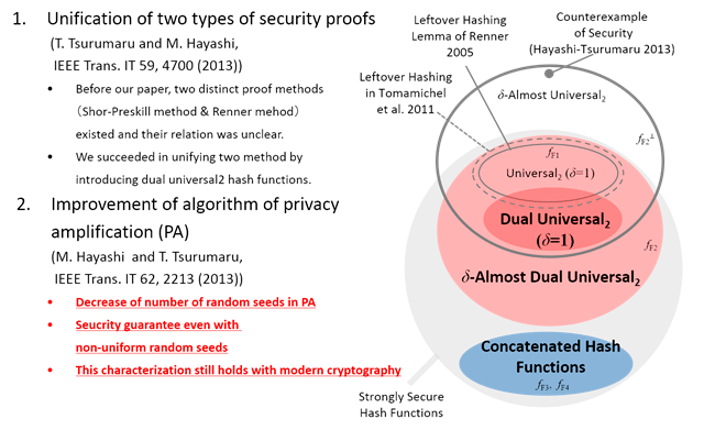 3rd  page slide