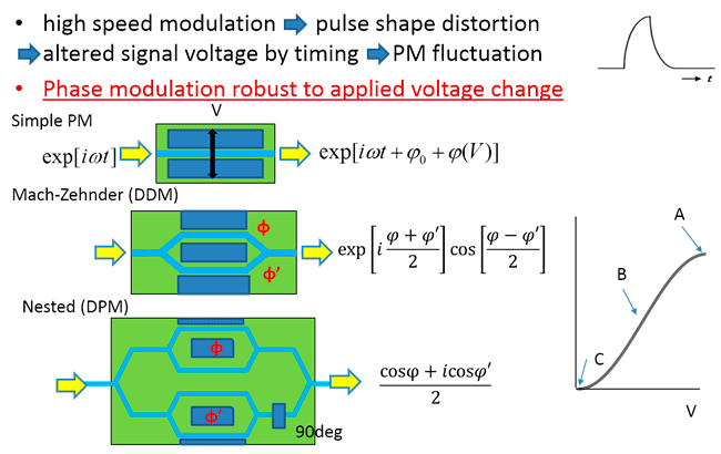 13th page slide