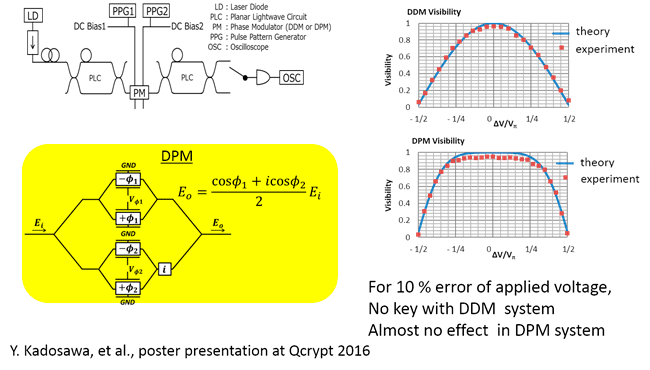 14th page slide