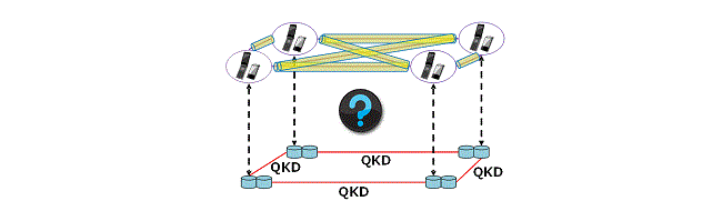 Figure 2-2