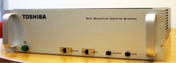 Sending unit of GHz QKD System.