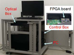 CV-QKD system