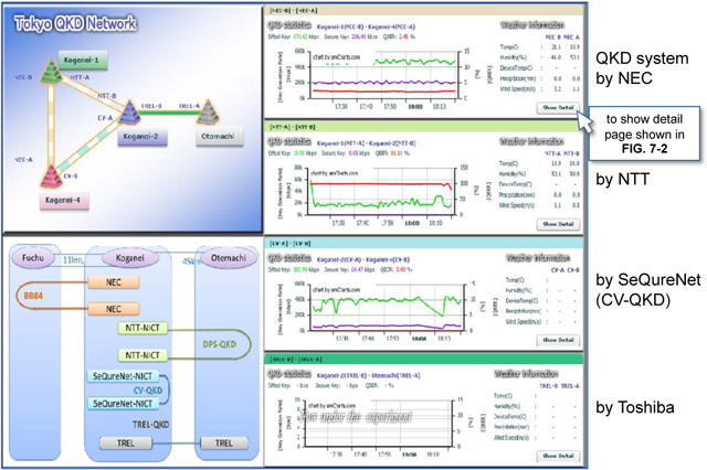 Open Web site page view (consolidated top)